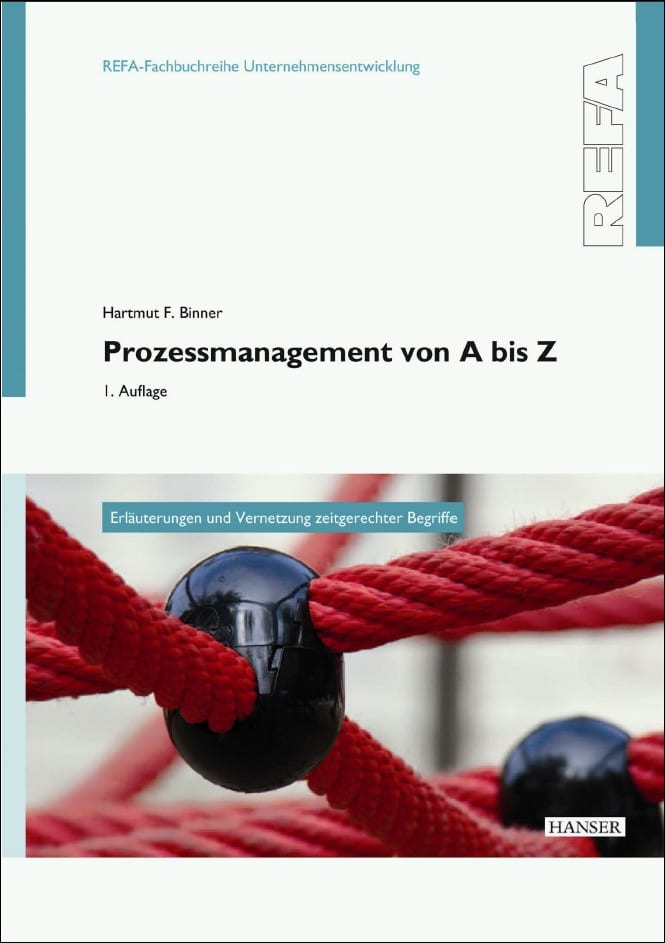 Prozessmanagement von A bis Z