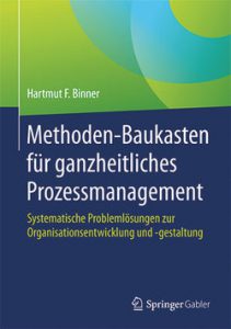 Methoden-Baukasten für