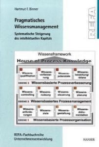 Pragmatisches_Wissensmanagement